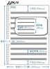 ルーズリーフ五線紙（取替用紙）ＬＬＫ　１０段（１６枚入） の画像