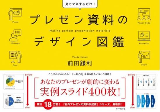 プレゼン資料のデザイン図鑑 の画像