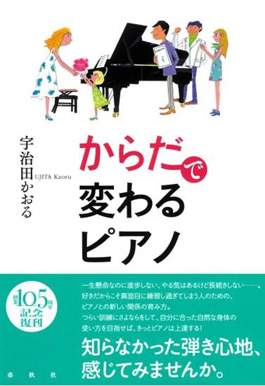 からだで変わるピアノ の画像