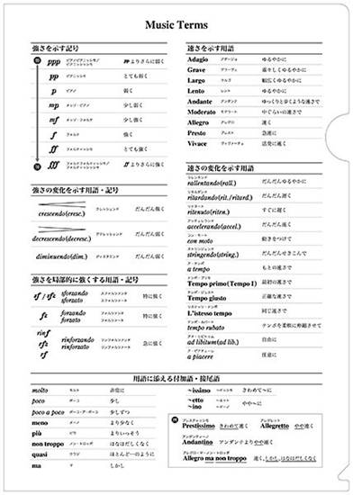 音楽ファイル　０３　音楽用語 の画像