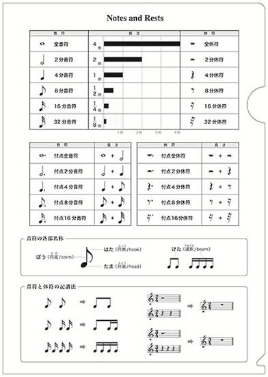 音楽ファイル　１２　音符と休符 の画像