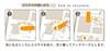 ココサス　ちいかわ　フェイス【発注単位：５個】 の画像