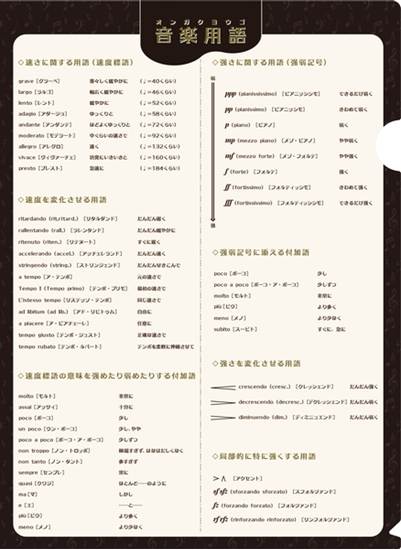 大きなサイズの音楽用語ファイル８０ｔｈ の画像