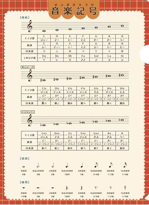 大きなサイズの音楽記号ファイル８０ｔｈ の画像