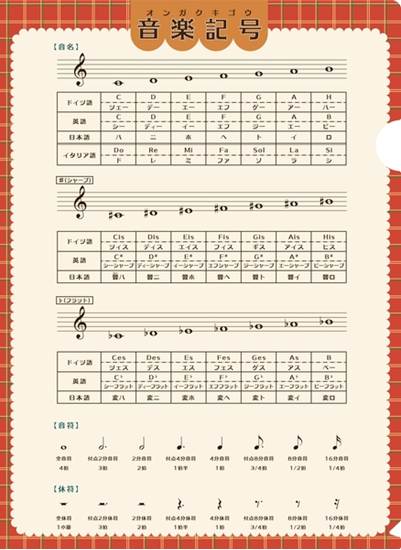 大きなサイズの音楽記号ファイル８０ｔｈ の画像