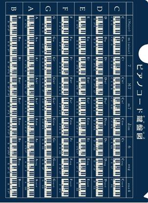 大きなサイズのピアノコードファイル８０ｔｈ の画像