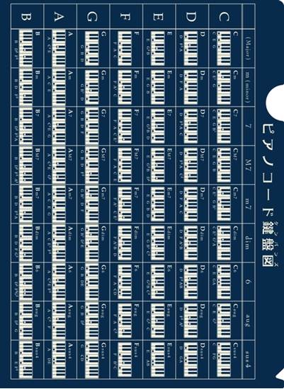 大きなサイズのピアノコードファイル８０ｔｈ の画像
